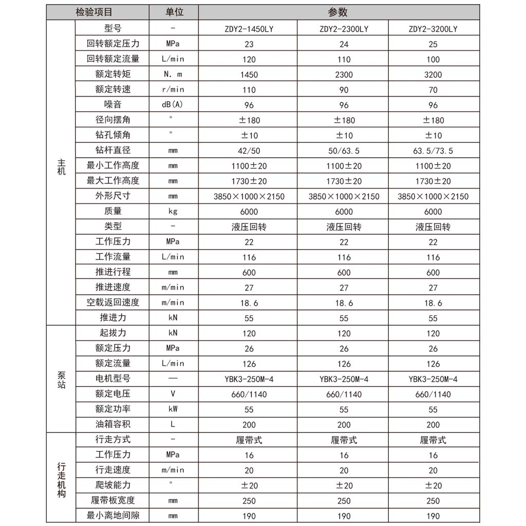 双头参数.jpg